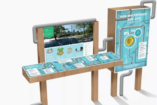 CMD & Werkveld – Waterbesparing Promotie